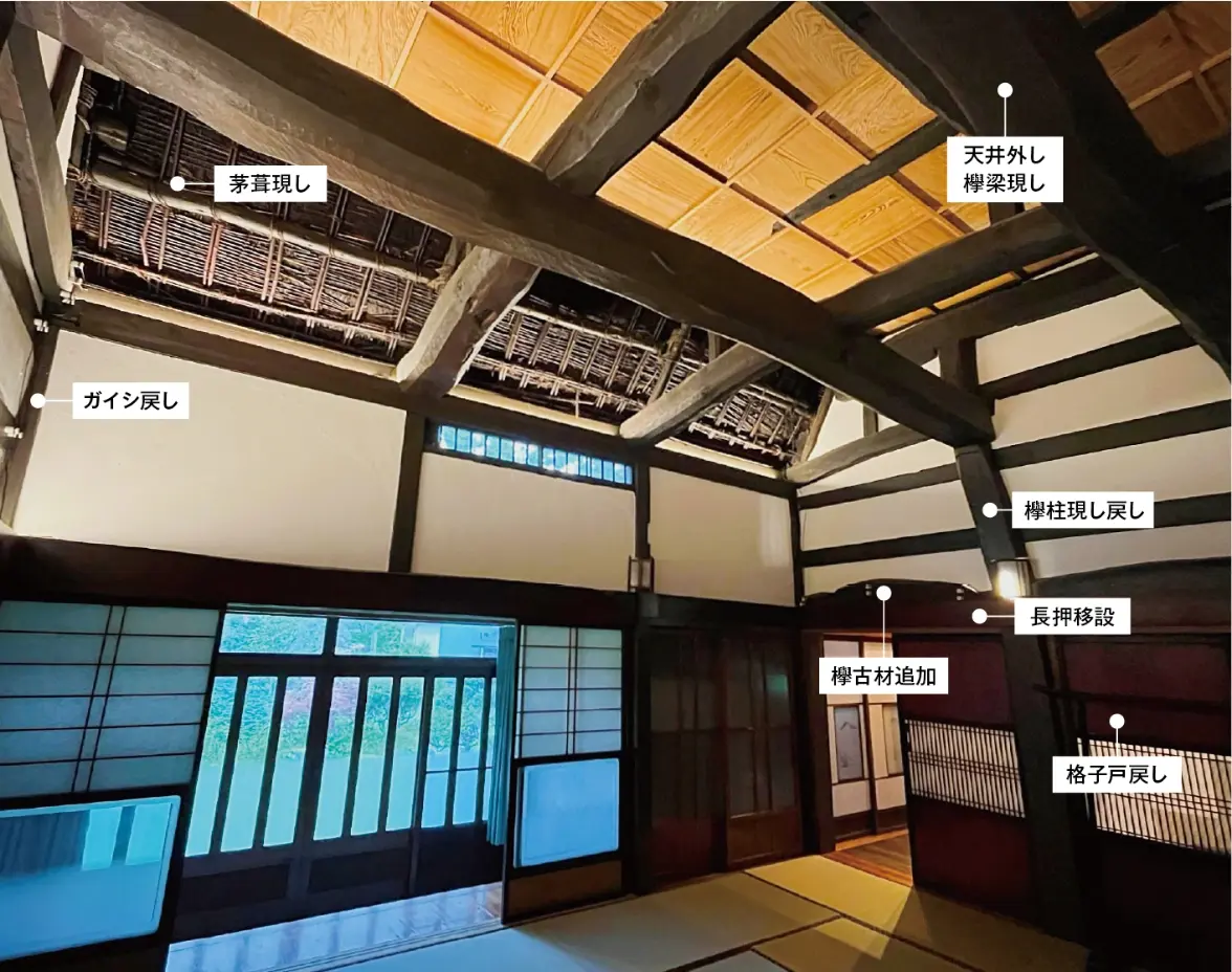 和室のいにしえがえり